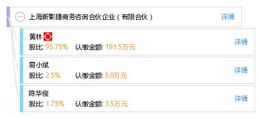 上海新影捷商務咨詢合伙企業 有限合伙
